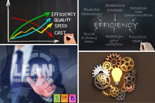 אסטרטגיית LEAN לייעול תהליכים בחברות בינוניות וקטנות