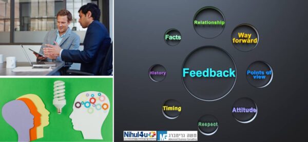 מהי שיחת משוב מקצועית? המדריך שאתה חייב להכיר.